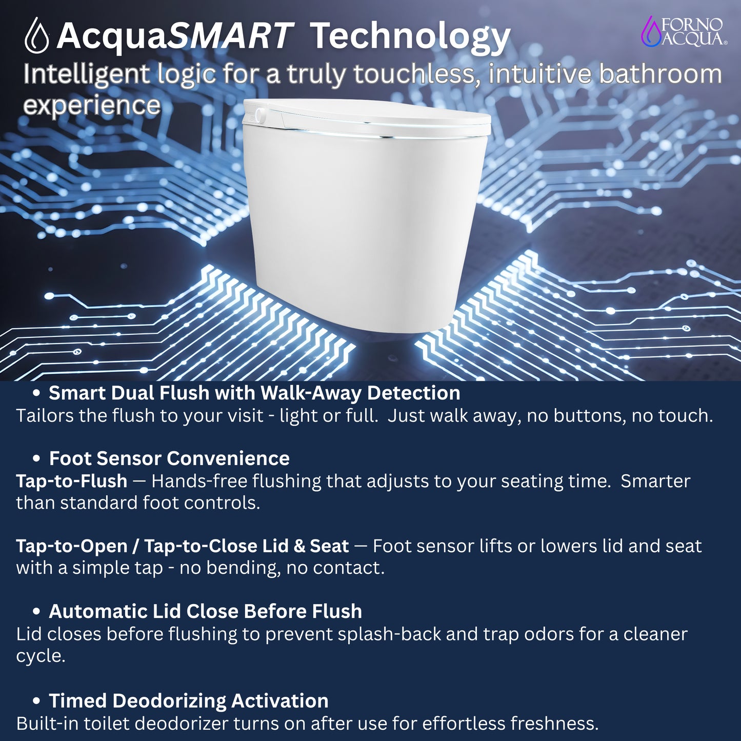 FORNO ACQUA Luxurious Smart Toilet. Includes Heated Seat, Auto Flush, Auto Lid, Powerful Flush, Ideal for Powder Rooms.