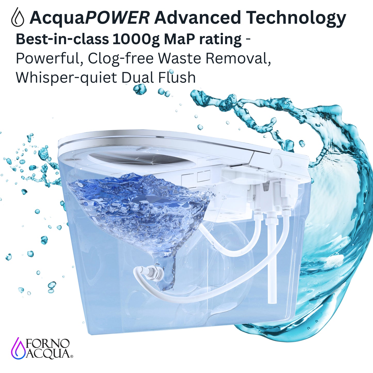 FORNO ACQUA Luxurious Smart Toilet. Includes Auto Flush, Powerful Flush, sleek tankless design Ideal for Powder Rooms.