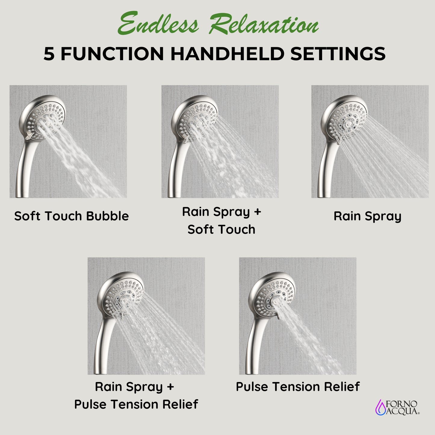 Forno Acqua AcquaFALL Mini 8 Inch Shower Head, Polished Stainless Steel Finish, Overhead Rainfall Shower, Handheld Shower Head, Body Jets, 2.5 GPM Flow Rate