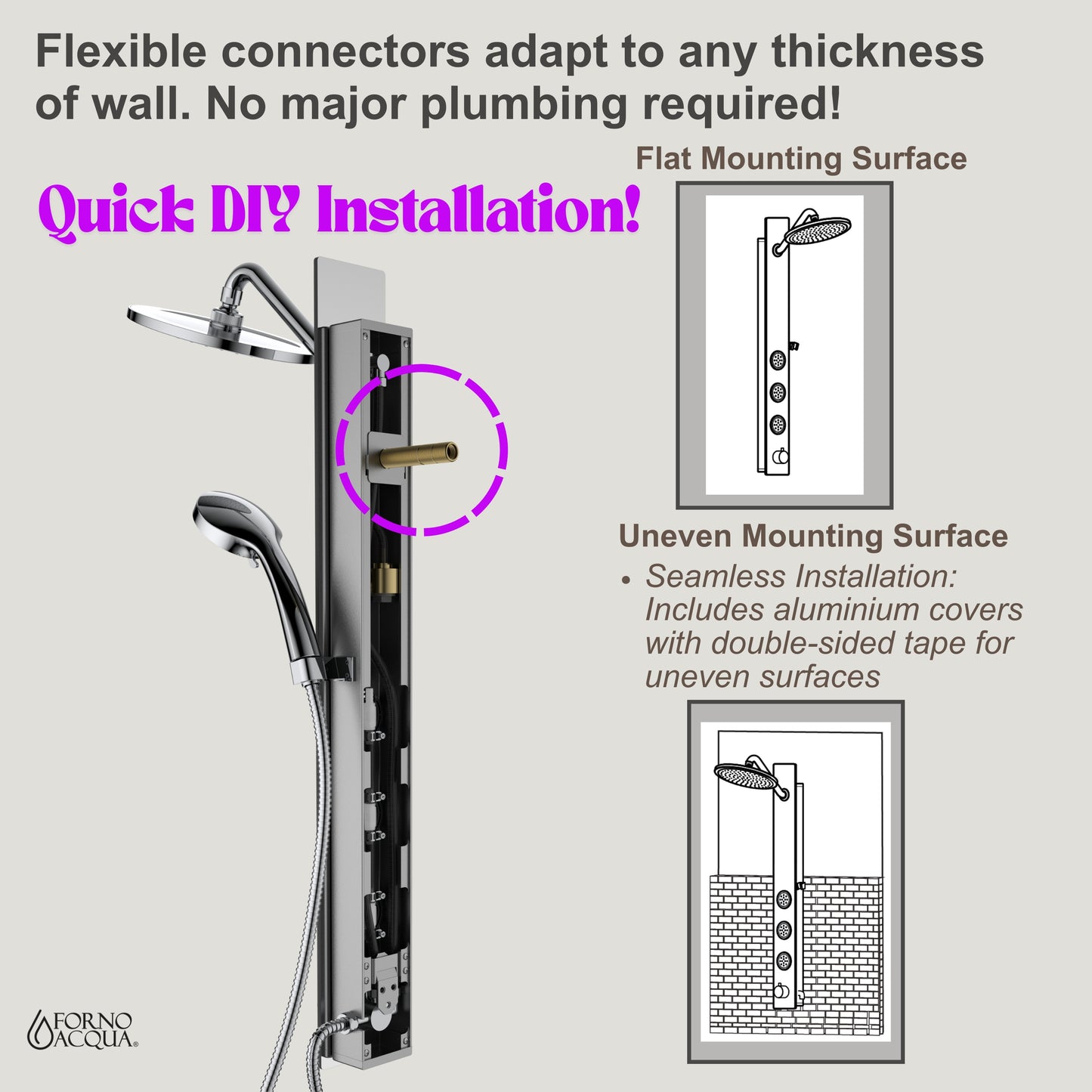 Forno Acqua AcquaSPA Shower Panel with SensoTEMP, Mirrored Stainless Steel Finish, Overhead Rainfall Shower, Handheld Shower Head, Body Jets, 2.5 GPM Flow Rate