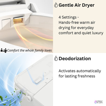 FORNO ACQUA Luxurious Super Smart Toilet. Includes Bidet, Heated Seat, Auto Flush, Auto Lid, Powerful Flush, Ideal for master bathrooms.