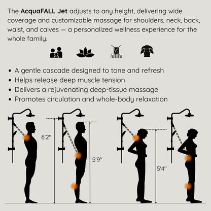 Forno Acqua AcquaFALL Shower, Polished Stainless Steel Finish, Overhead Rainfall Shower, 7 Way Diverter, Handheld Shower Head, Body Jets, 1.8 GPM Flow Rate