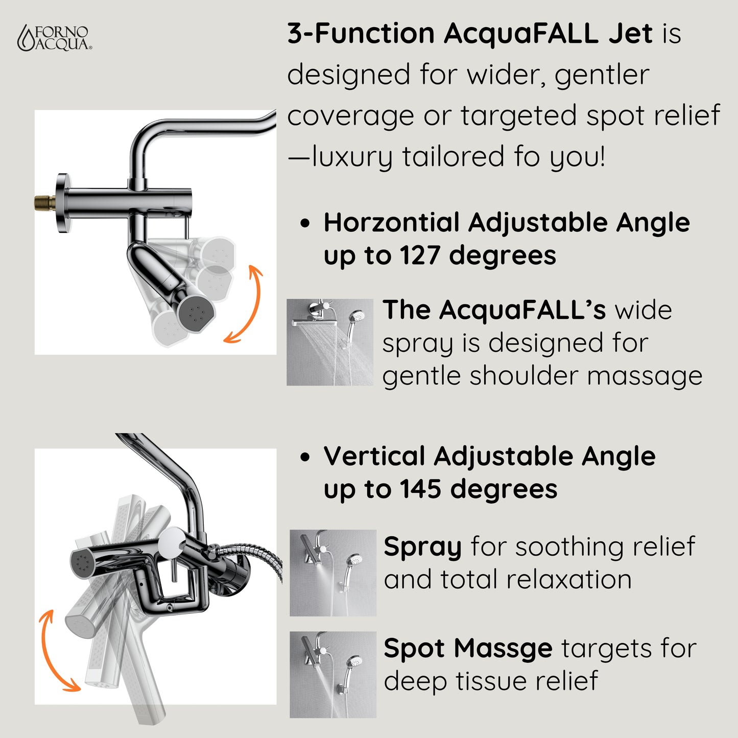 Forno Acqua AcquaFALL Mini Shower Head, Brushed Nickel Finish, Overhead Rainfall Shower, 7 Way Diverter, Handheld Shower Head, Body Jets, 2.5 GPM Flow Rate