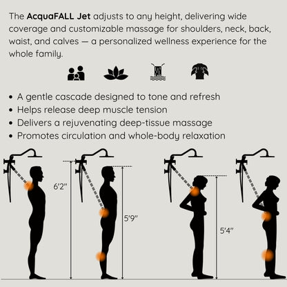 Forno Acqua AcquaFALL Mini Shower Head, Brushed Nickel Finish, Overhead Rainfall Shower, 7 Way Diverter, Handheld Shower Head, Body Jets, 2.5 GPM Flow Rate