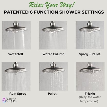 Forno Acqua AcquaFALL Mini 8 Inch Shower Head, Polished Stainless Steel Finish, Overhead Rainfall Shower, Handheld Shower Head, Body Jets, 2.5 GPM Flow Rate